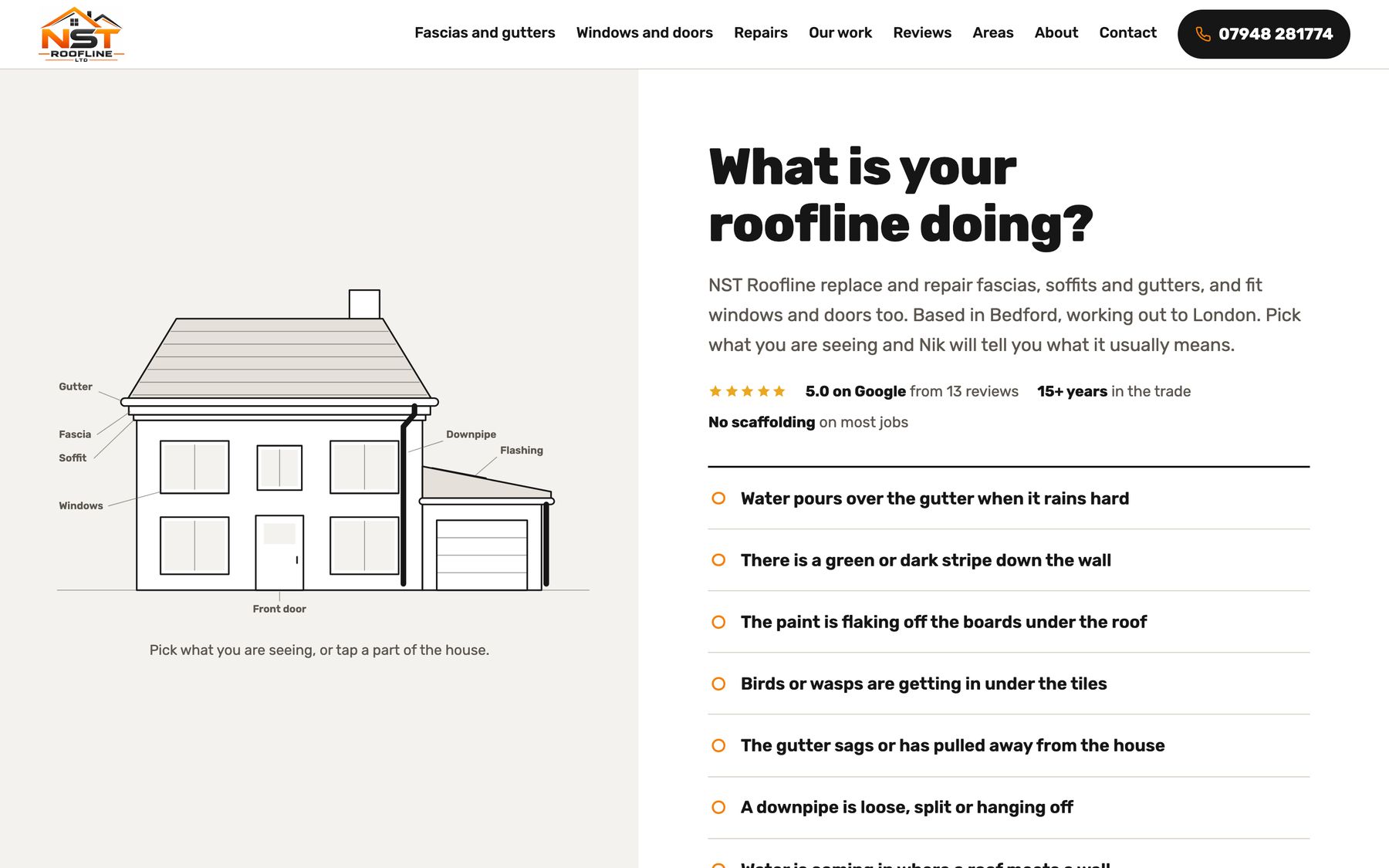 The NST Roofline concept: a line drawing of a house beside the question What is your roofline doing?